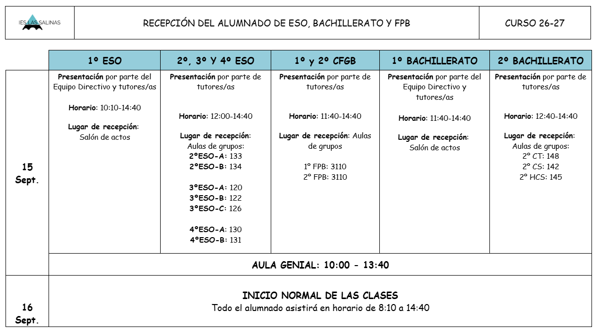 Secundaria