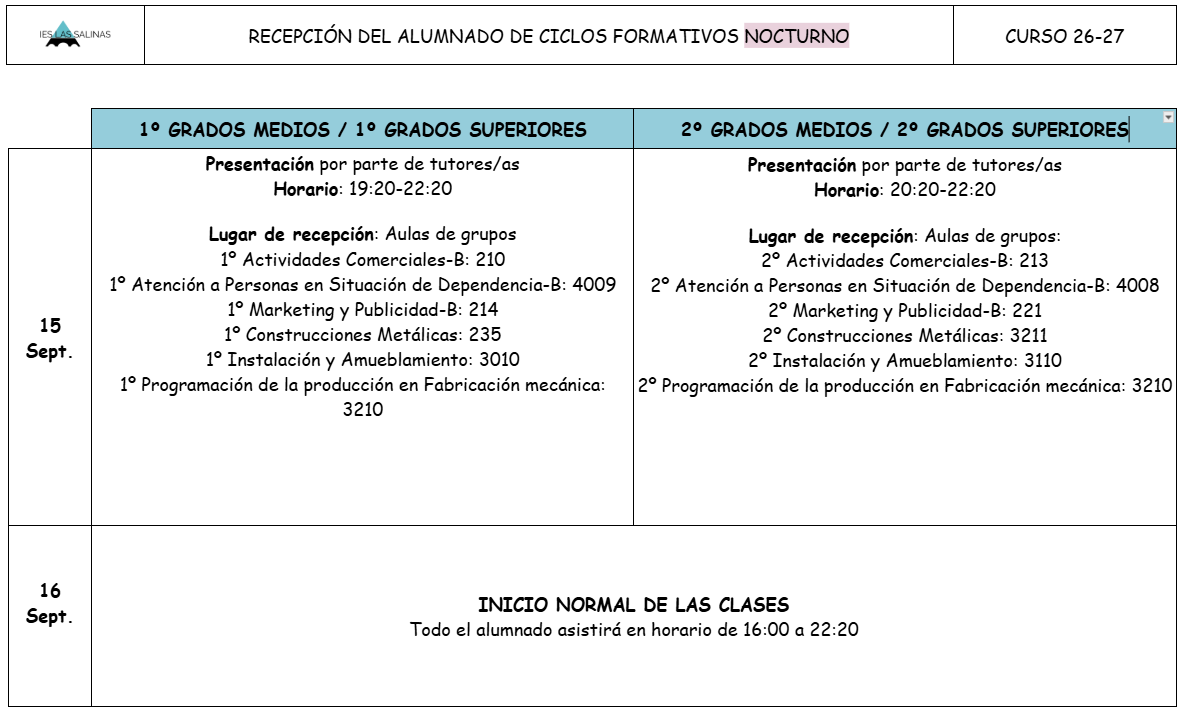 CiclosTarde